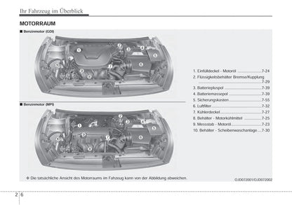 2017-2018 Kia Cee'd Gebruikershandleiding | Duits