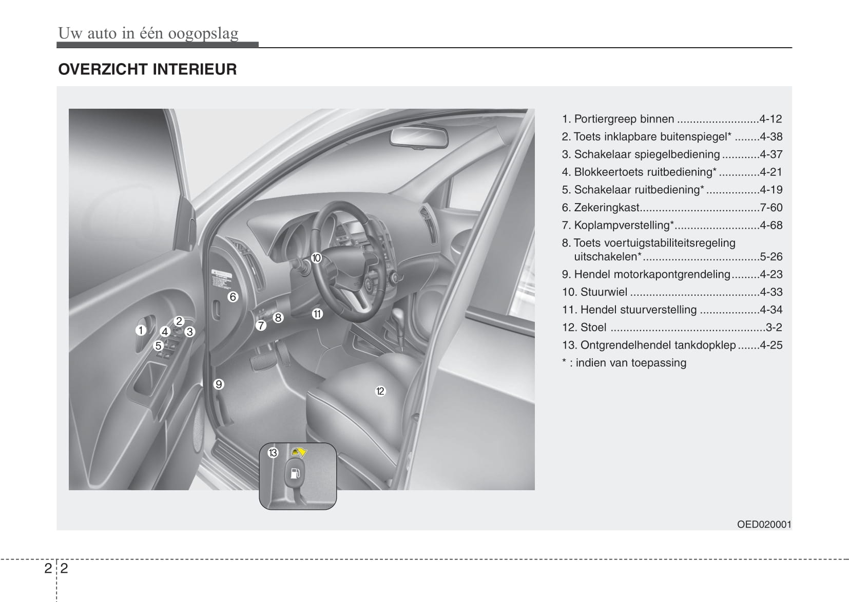 2009-2012 Kia Ceed Owner's Manual