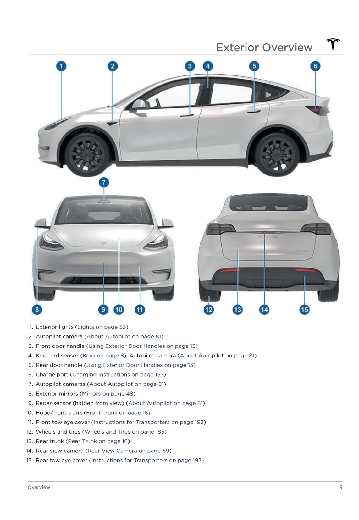 2020 Tesla Model Y Gebruikershandleiding | Engels