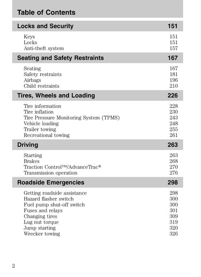 2008 Ford Explorer Gebruikershandleiding | Engels