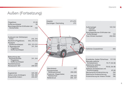 2016-2017 Citroën Jumpy Bedienungsanleitung | Deutsch
