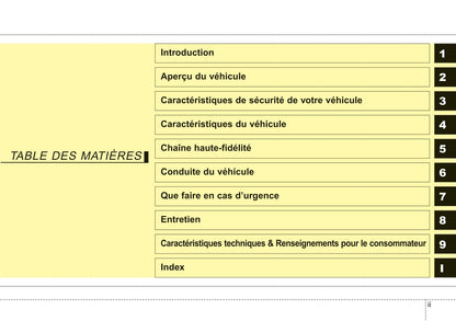 2015-2018 Kia Optima Manuel du propriétaire | Français