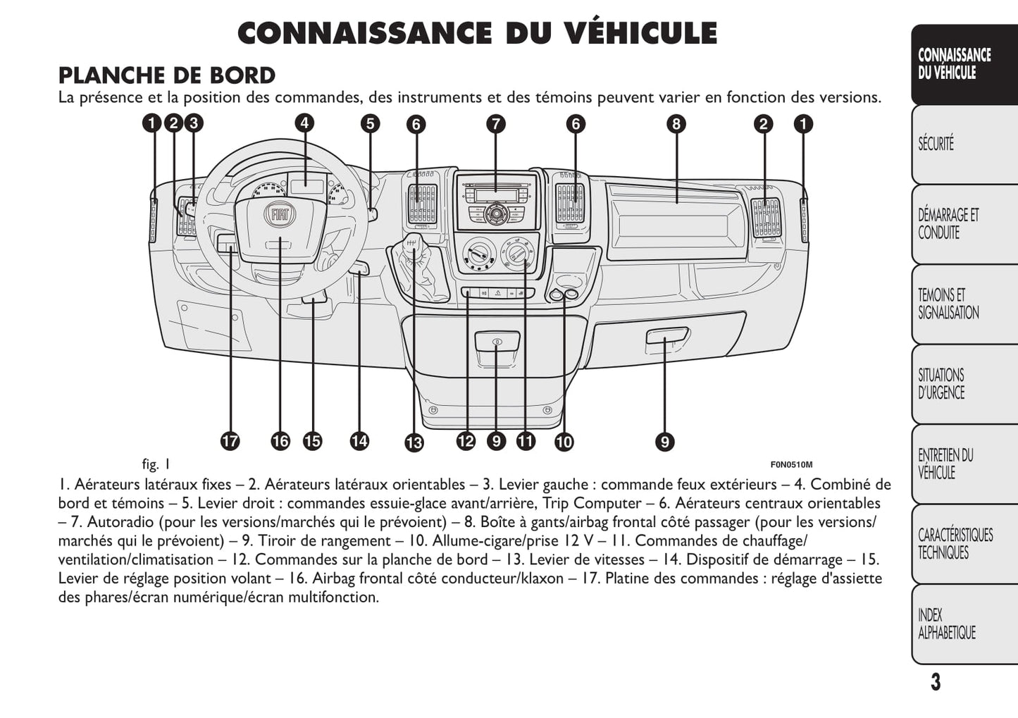 2013-2014 Fiat Ducato Euro 5 Gebruikershandleiding | Frans