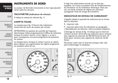 2013-2014 Fiat Ducato Euro 5 Gebruikershandleiding | Frans