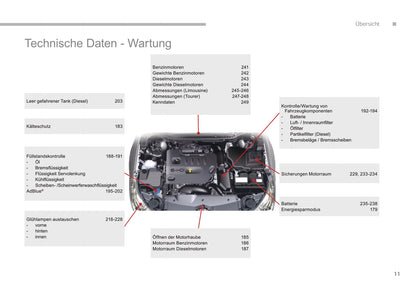 2016-2017 Citroën C5 Owner's Manual | German