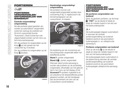 2018-2019 Fiat 500X Owner's Manual | Dutch