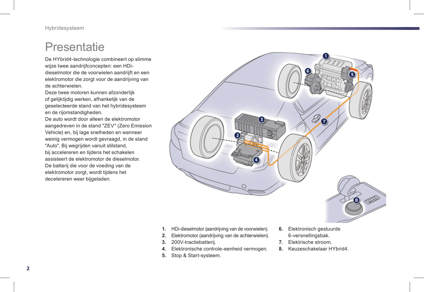 2012-2014 Peugeot 508/508 HYbrid4 Gebruikershandleiding | Nederlands