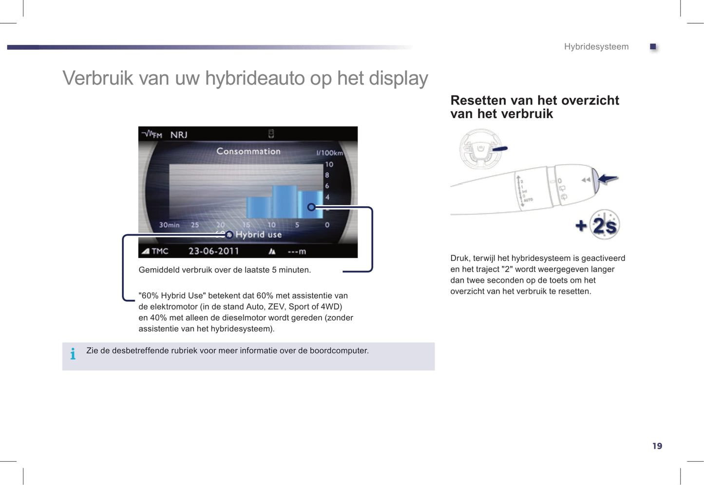2012-2014 Peugeot 508/508 HYbrid4 Manuel du propriétaire | Néerlandais