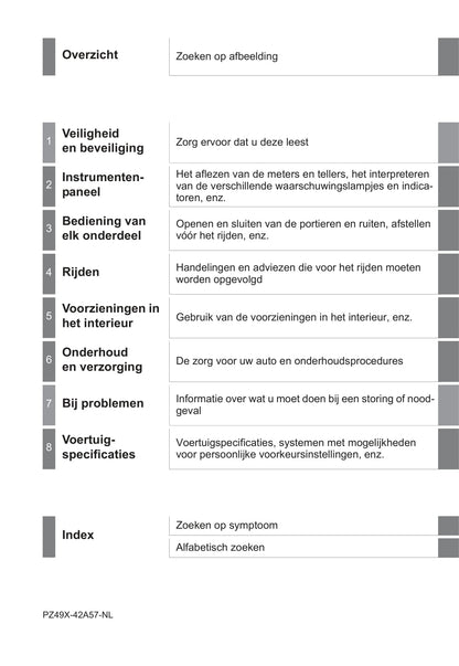 2015-2016 Toyota RAV4 Hybrid Owner's Manual | Dutch
