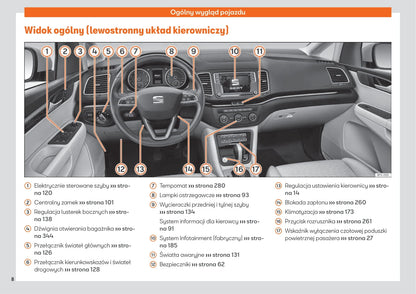 2015-2019 Seat Alhambra Owner's Manual | Polish