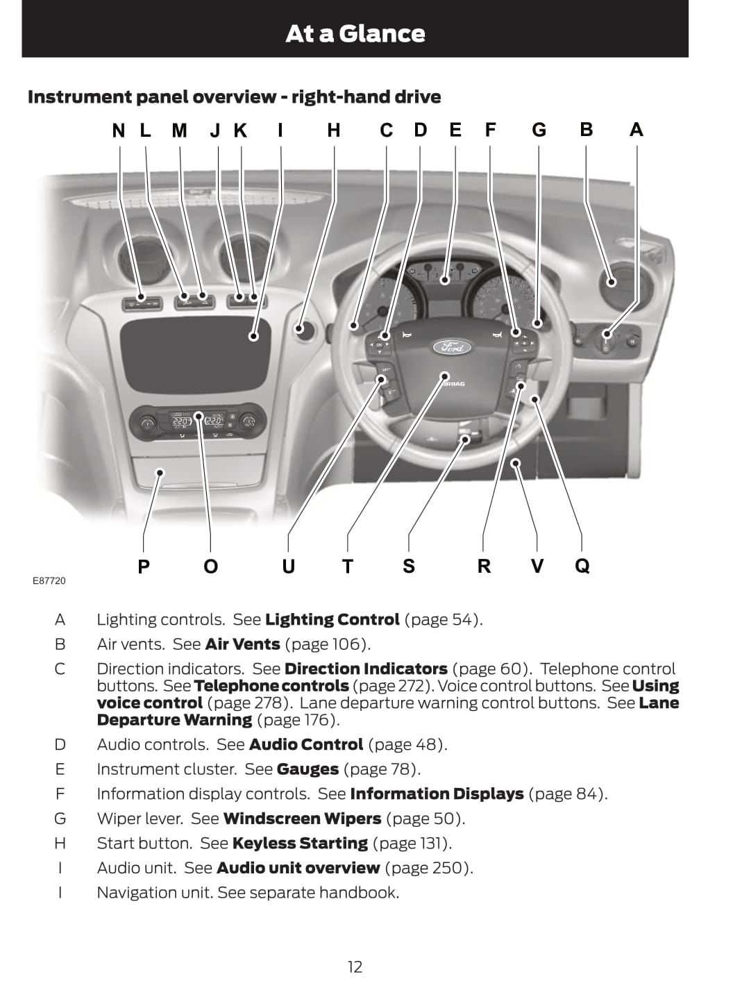 2011-2012 Ford Mondeo Gebruikershandleiding | Engels