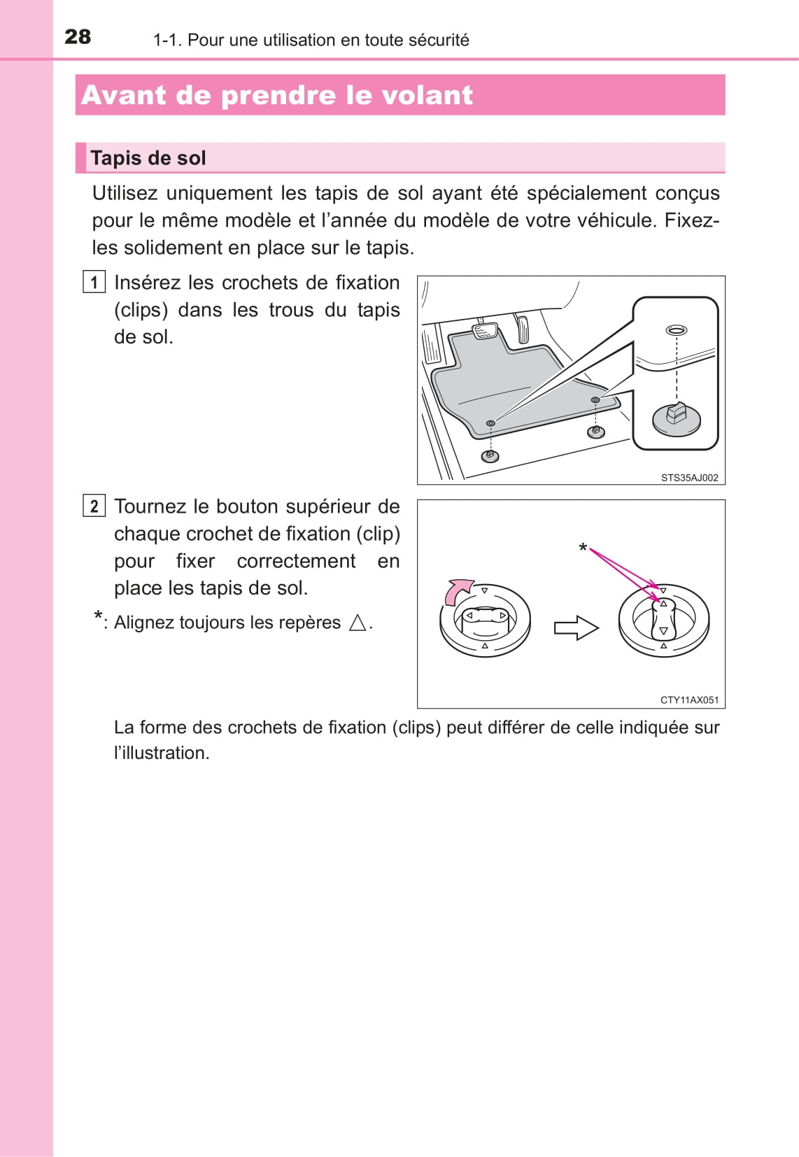 2018 Toyota 4Runner Gebruikershandleiding | Frans