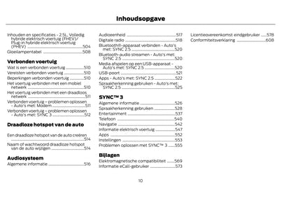 2021-2022 Ford Kuga Vignale Gebruikershandleiding | Nederlands