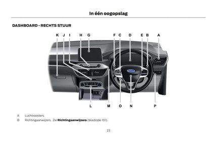 2021-2022 Ford Kuga Vignale Gebruikershandleiding | Nederlands