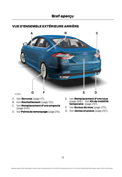 2014-2015 Ford Mondeo / Mondeo Hybrid Gebruikershandleiding | Frans