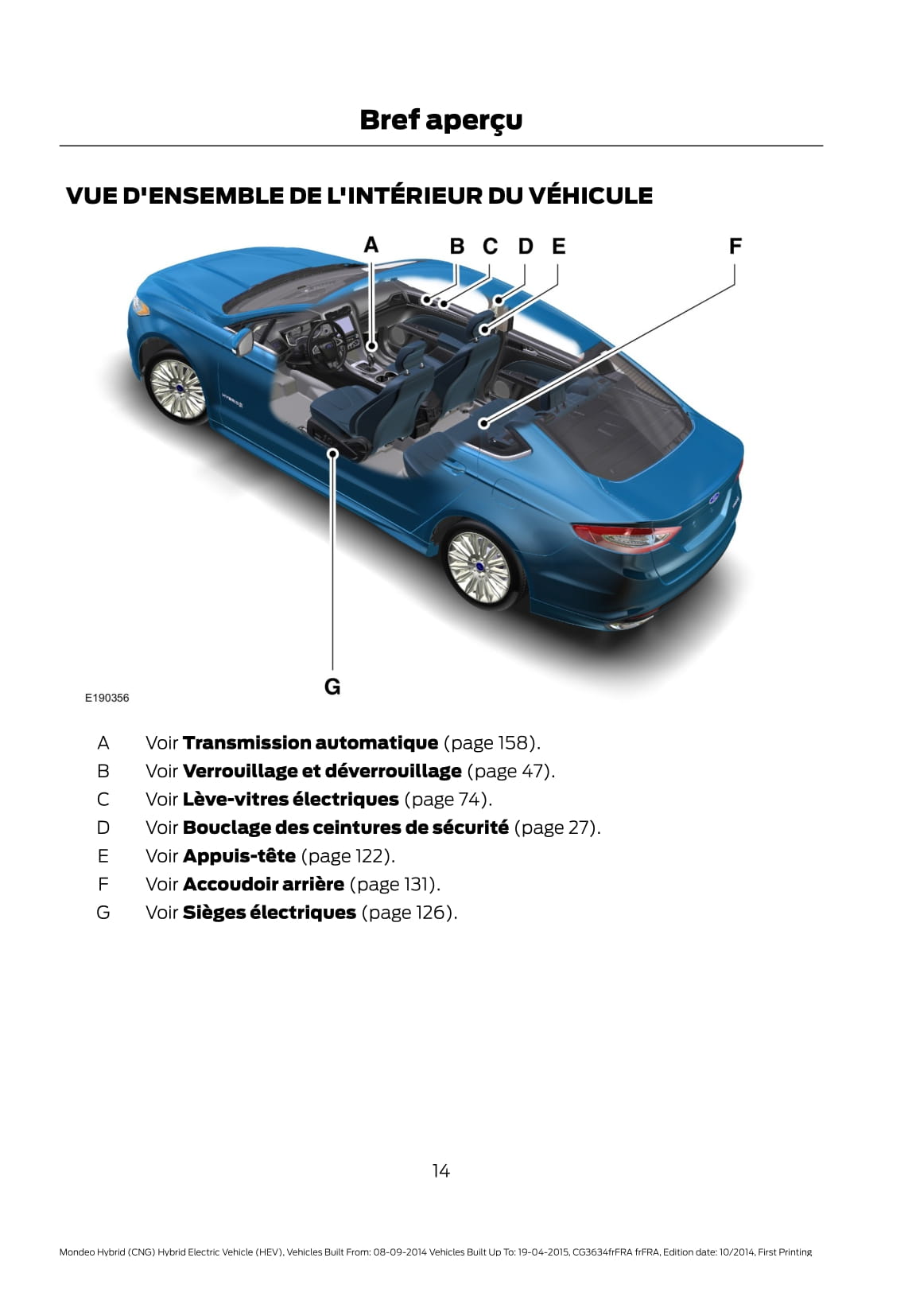 2014-2015 Ford Mondeo / Mondeo Hybrid Gebruikershandleiding | Frans