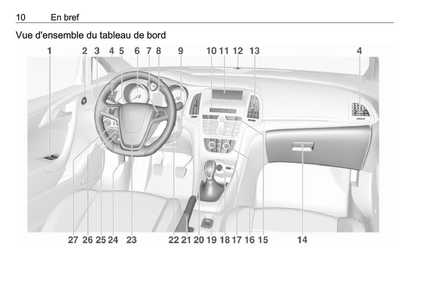 2018 Opel Cascada Owner's Manual | French