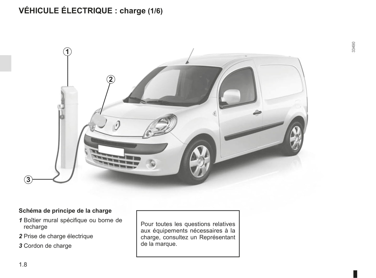 2012-2013 Renault Kangoo Z.E. Gebruikershandleiding | Frans