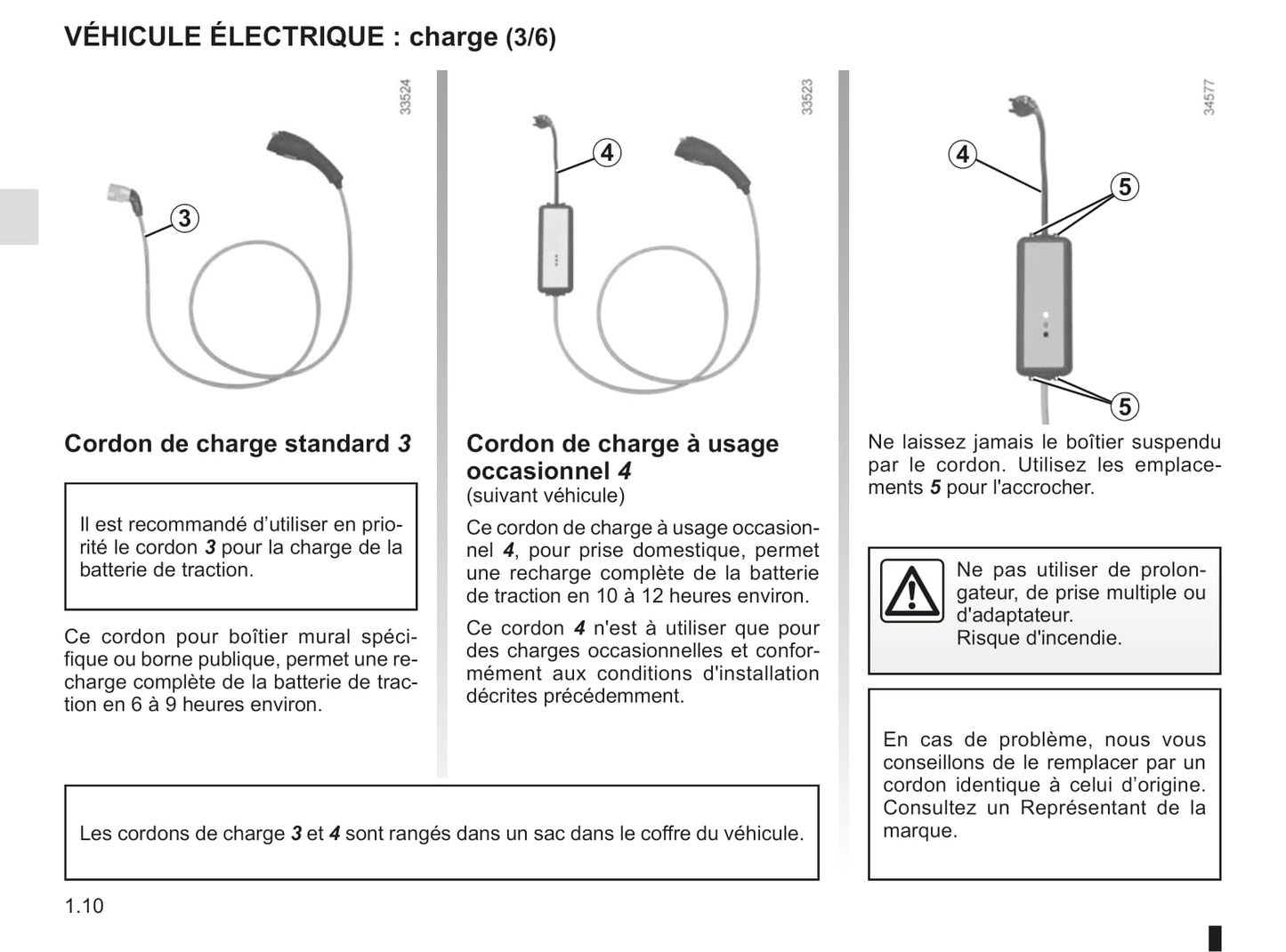 2012-2013 Renault Kangoo Z.E. Gebruikershandleiding | Frans