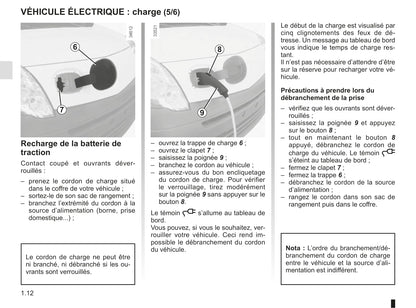 2012-2013 Renault Kangoo Z.E. Gebruikershandleiding | Frans