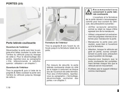 2012-2013 Renault Kangoo Z.E. Owner's Manual | French