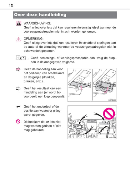 2019-2020 Toyota Land Cruiser Owner's Manual | Dutch