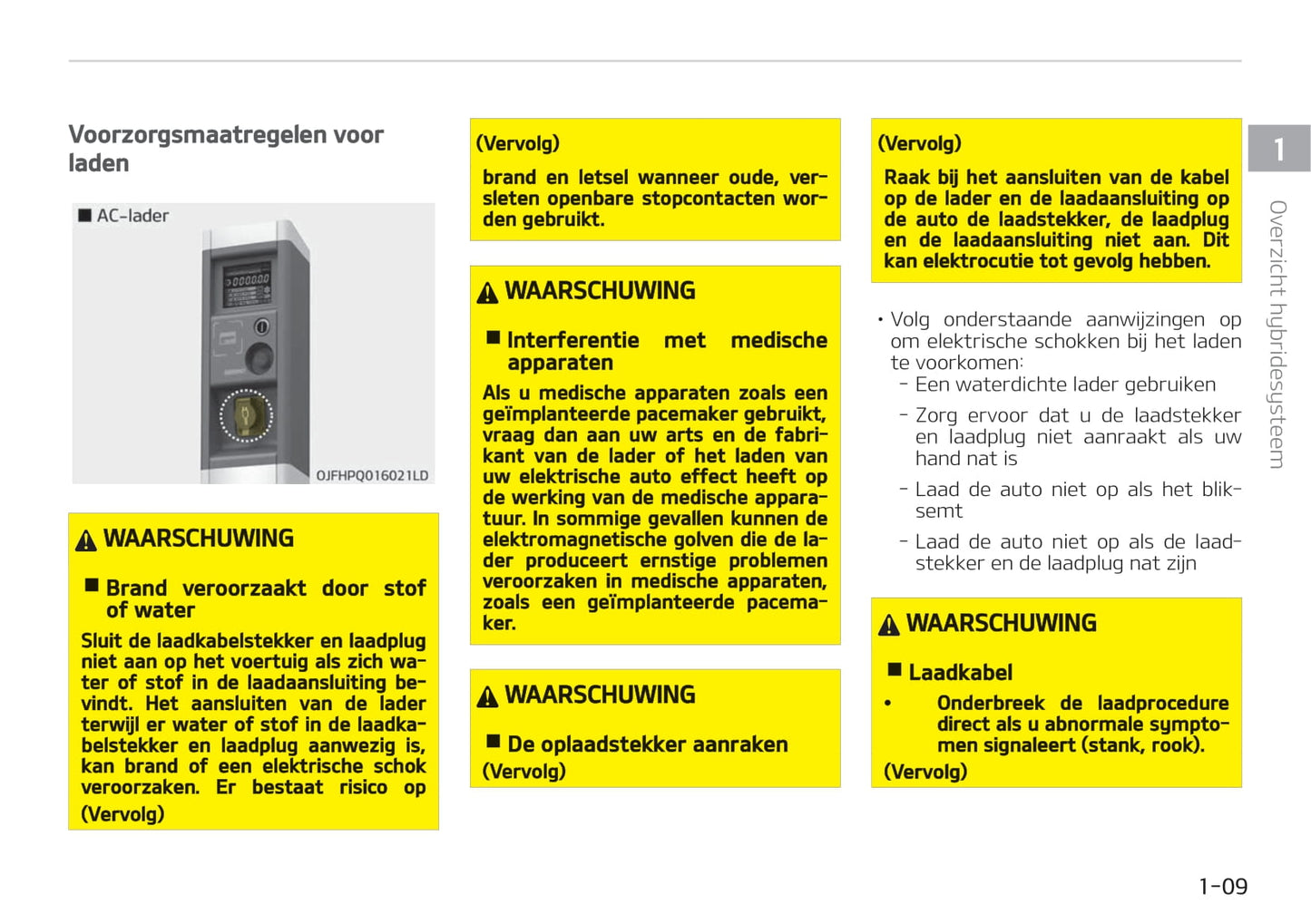 2020-2021 Kia Niro Hybrid Gebruikershandleiding | Nederlands