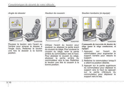 2020 Kia Stinger Owner's Manual | French