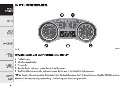 2010-2014 Alfa Romeo Giulietta Bedienungsanleitung | Niederländisch