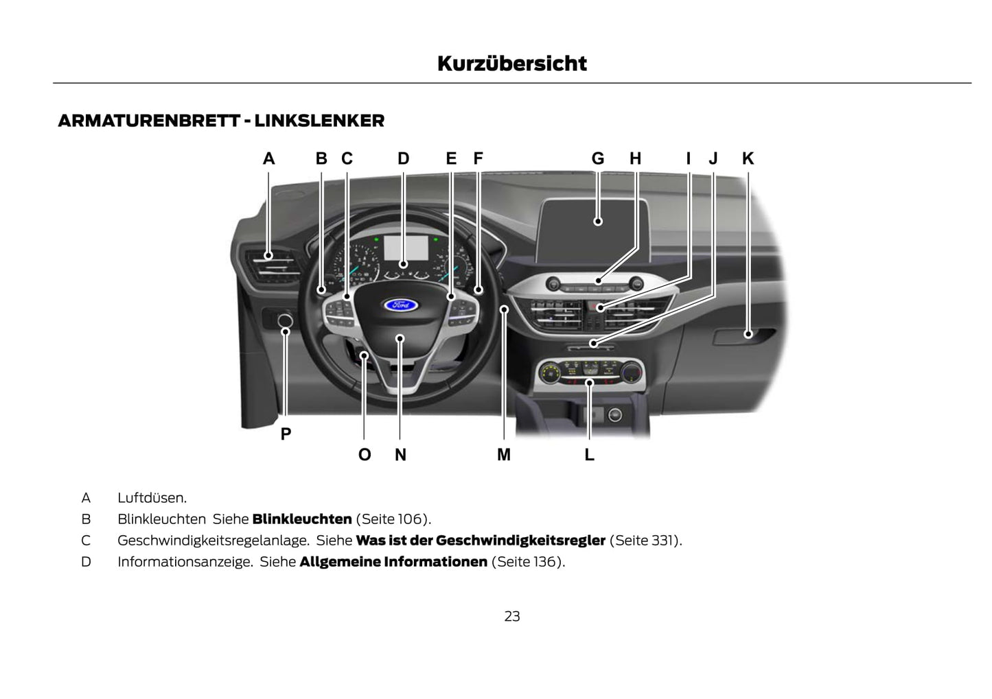 2021-2022 Ford Kuga Vignale Bedienungsanleitung | Deutsch