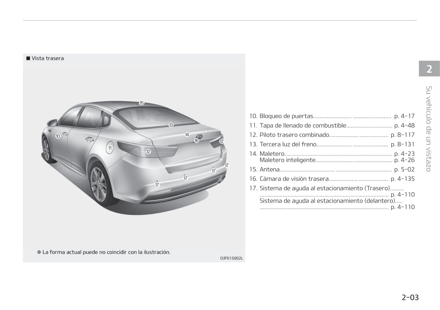 2017-2018 Kia Optima Gebruikershandleiding | Spaans