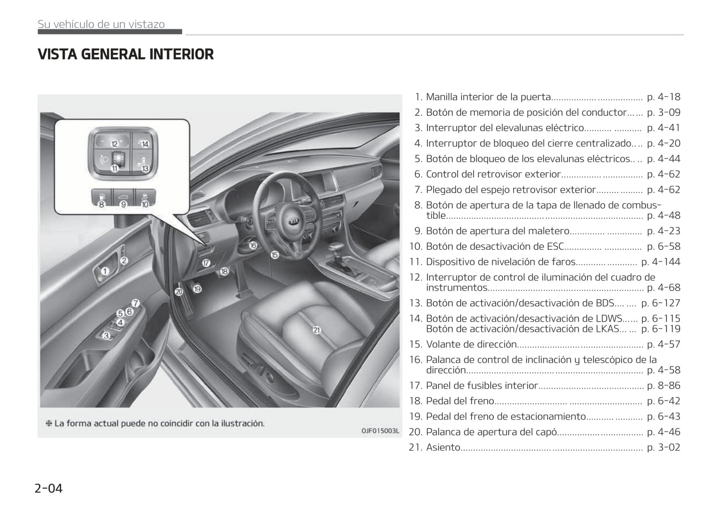 2017-2018 Kia Optima Owner's Manual | Spanish