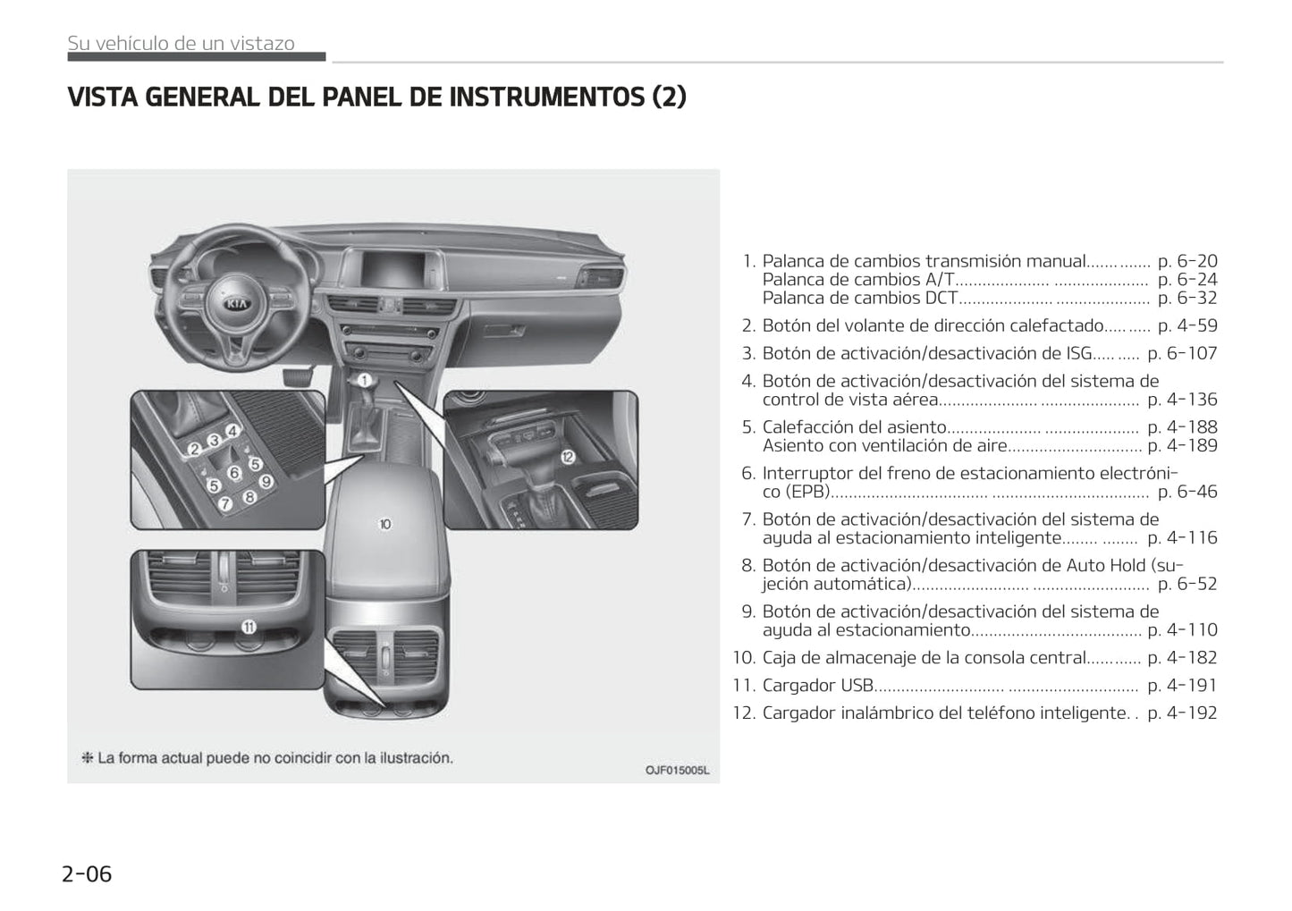 2015-2018 Kia Optima Manuel du propriétaire | Espagnol