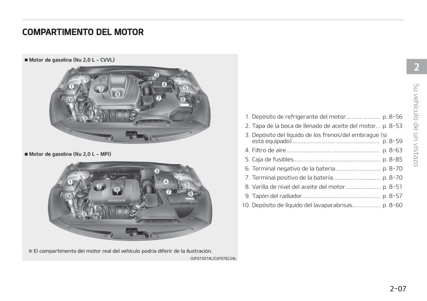 2015-2018 Kia Optima Manuel du propriétaire | Espagnol