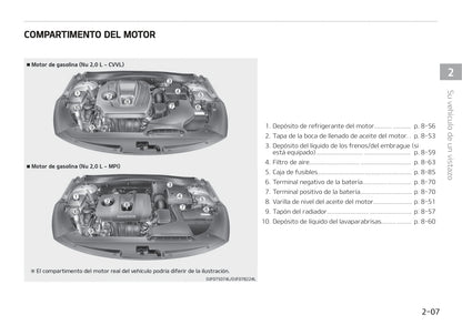 2017-2018 Kia Optima Gebruikershandleiding | Spaans