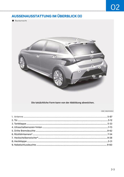 2021-2022 Hyundai i20 N Bedienungsanleitung | Deutsch