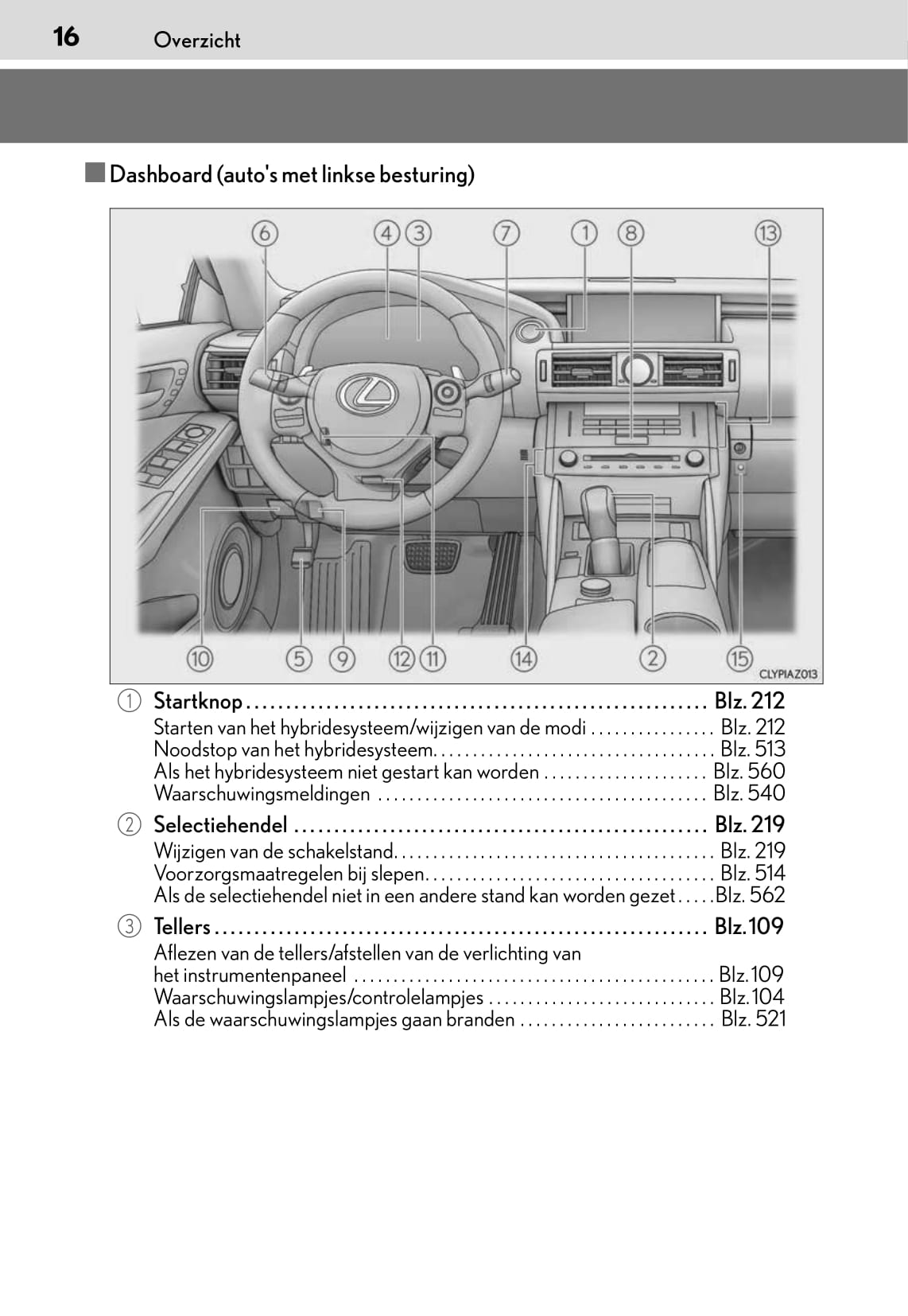 2015-2016 Lexus IS 300h Owner's Manual | Dutch