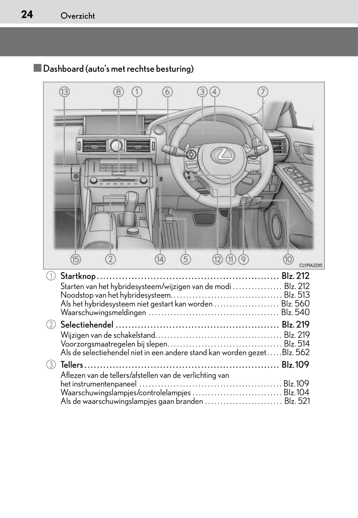 2015-2016 Lexus IS 300h Owner's Manual | Dutch