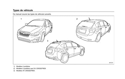 2015 Subaru XV/Crosstrek Owner's Manual | French