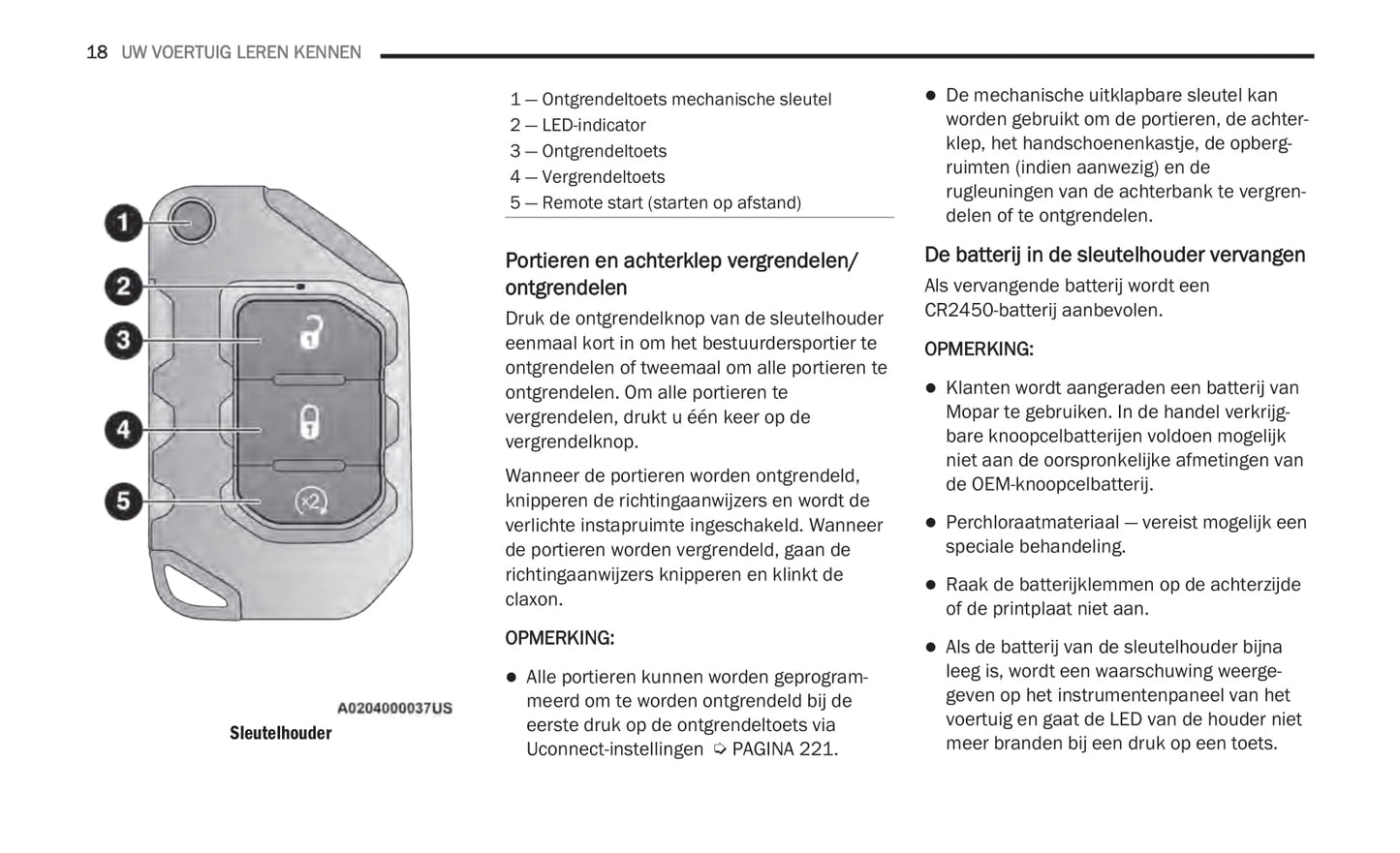 2020-2021 Jeep Gladiator Gebruikershandleiding | Nederlands