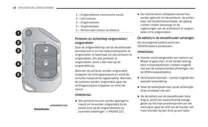 2020-2021 Jeep Gladiator Gebruikershandleiding | Nederlands