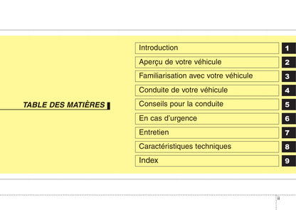 2007-2008 Kia Magentis Owner's Manual | French