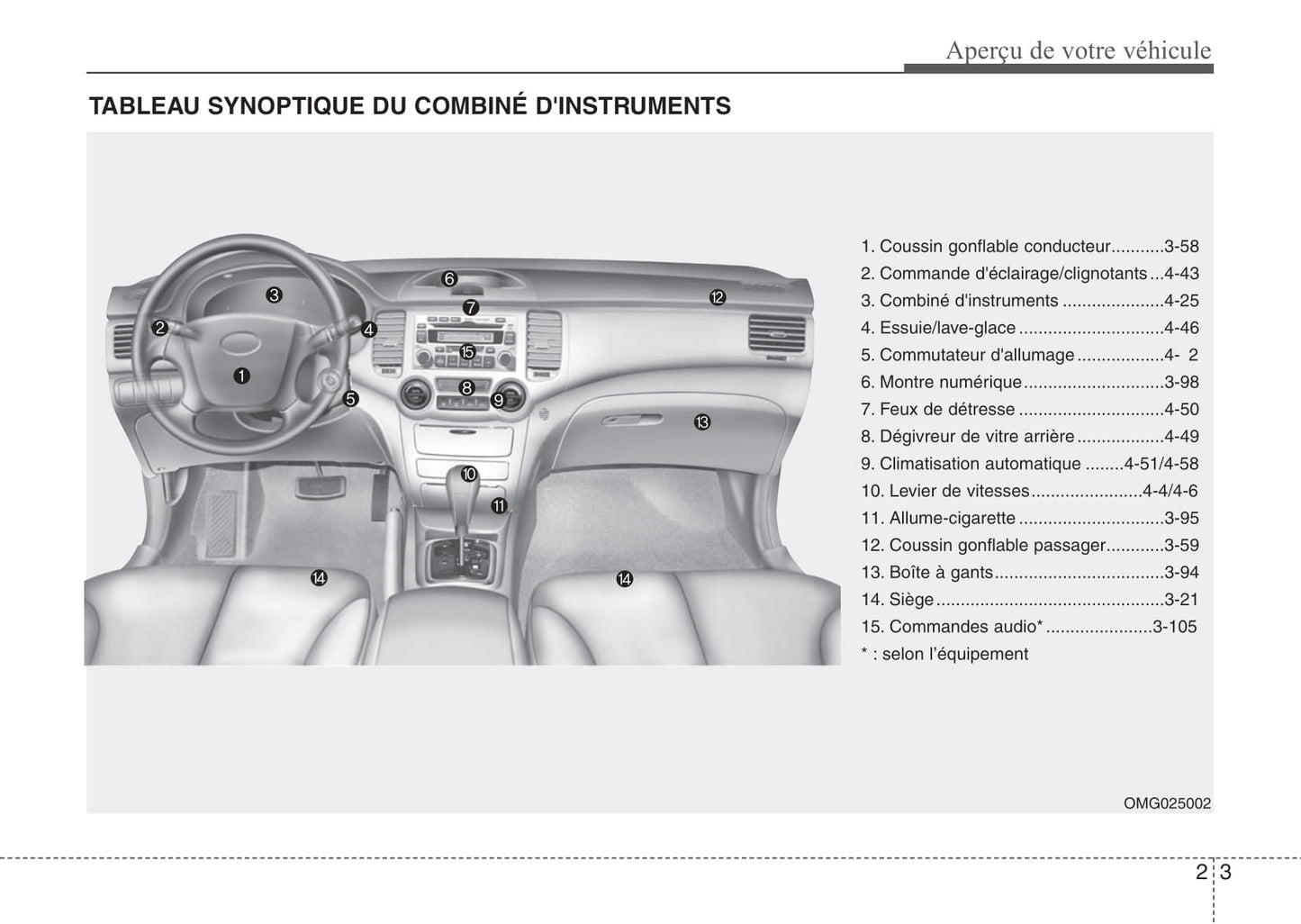 2007-2008 Kia Magentis Owner's Manual | French