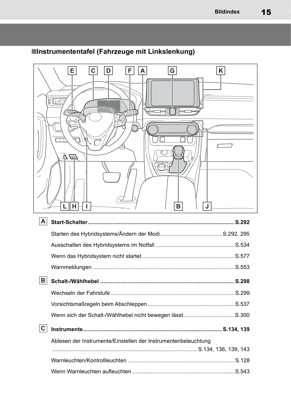 2019 Toyota RAV4 Hybrid Gebruikershandleiding | Duits