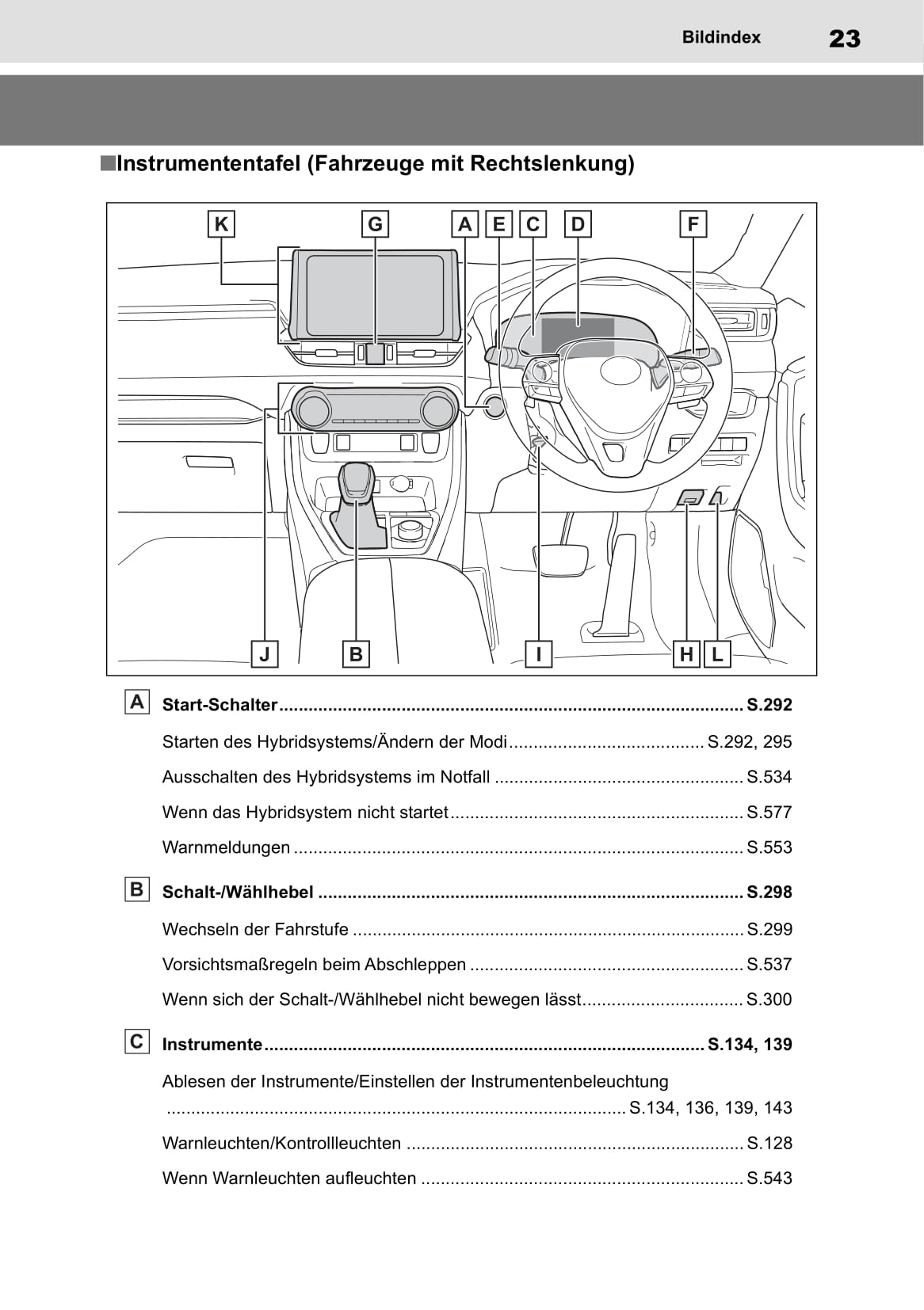 2019 Toyota RAV4 Hybrid Gebruikershandleiding | Duits