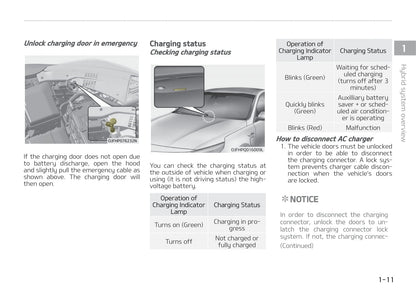 2019-2020 Kia Optima Hybrid Owner's Manual | English