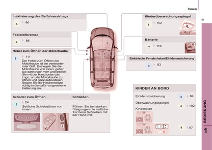 2013-2014 Citroën C8 Bedienungsanleitung | Deutsch