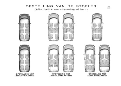 2002-2008 Citroën C8 Manuel du propriétaire | Néerlandais