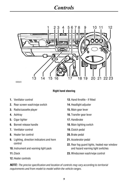 1999-2000 Land Rover Defender 90/110/130 Owner's Manual | English