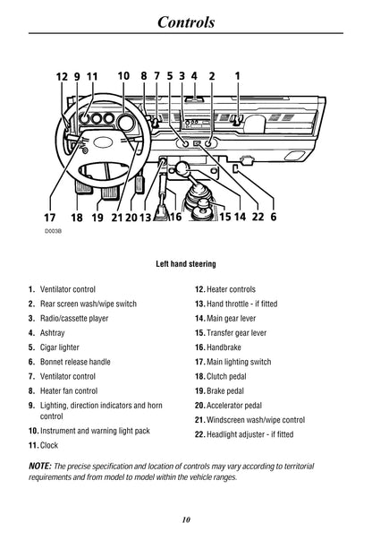 1999-2000 Land Rover Defender 90/110/130 Owner's Manual | English